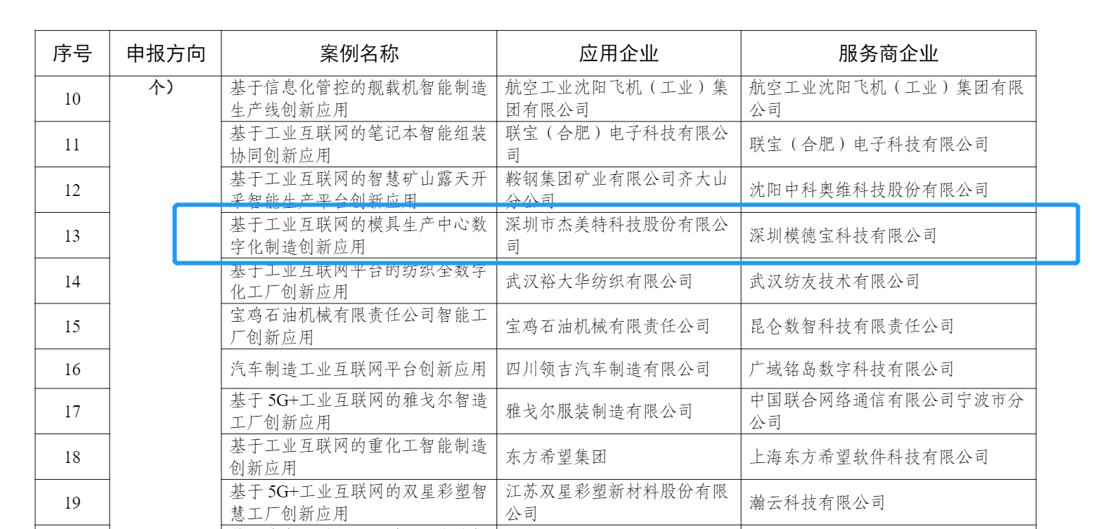 1670575617995342.png 微信截图_20221207111748.png